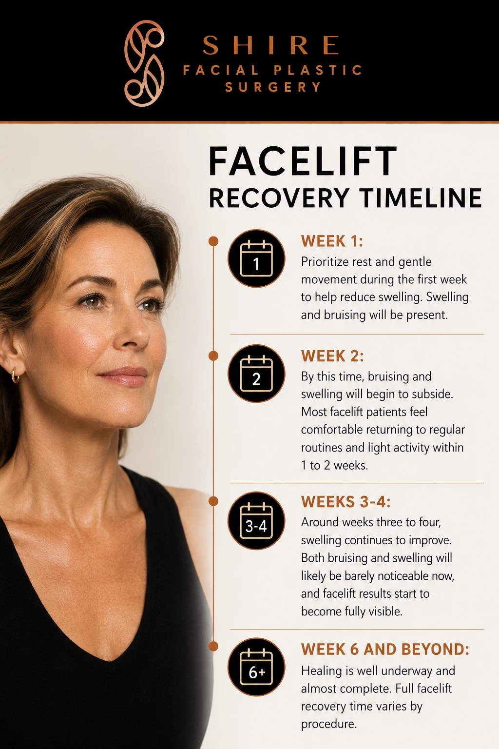 facelift recovery timeline infographic